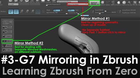 mirror and weld in zbrush